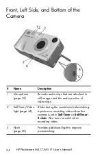 Предварительный просмотр 24 страницы HP Photosmart M417 User Manual