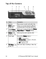 Предварительный просмотр 24 страницы HP Photosmart R507 User Manual