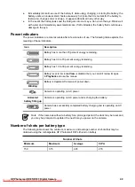 Preview for 49 page of HP PhotoSmart R727 User Manual