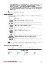 Предварительный просмотр 55 страницы HP Photosmart R967 User Manual