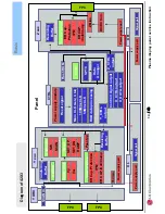 Preview for 115 page of HP PL4260N - 42" Plasma TV Service Manual