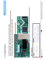 Preview for 118 page of HP PL4260N - 42" Plasma TV Service Manual