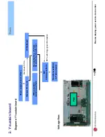 Preview for 119 page of HP PL4260N - 42" Plasma TV Service Manual