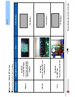 Preview for 120 page of HP PL4260N - 42" Plasma TV Service Manual