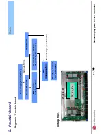 Preview for 189 page of HP PL4260N - 42" Plasma TV Service Manual