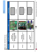 Preview for 190 page of HP PL4260N - 42" Plasma TV Service Manual