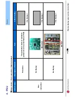 Preview for 197 page of HP PL4260N - 42" Plasma TV Service Manual