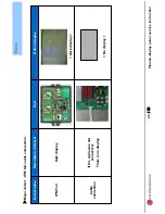 Preview for 199 page of HP PL4260N - 42" Plasma TV Service Manual