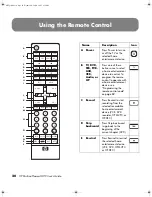 Preview for 28 page of HP PL4260N - 42" Plasma TV User Manual