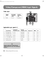 Preview for 88 page of HP PL4260N - 42" Plasma TV User Manual