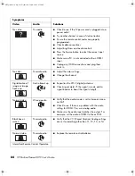 Preview for 92 page of HP PL4260N - 42" Plasma TV User Manual