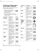 Preview for 128 page of HP PL4260N - 42" Plasma TV User Manual