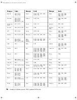 Preview for 180 page of HP PL4260N - 42" Plasma TV User Manual