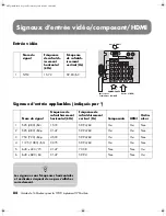 Preview for 188 page of HP PL4260N - 42" Plasma TV User Manual