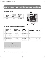 Preview for 288 page of HP PL4260N - 42" Plasma TV User Manual