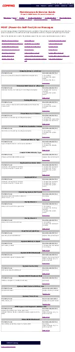 Preview for 22 page of HP Presario 5800 Series Maintenance & Service Manual