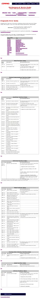 Preview for 24 page of HP Presario 5800 Series Maintenance & Service Manual