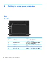 Предварительный просмотр 12 страницы HP Presario CQ43-300 Getting Started Manual