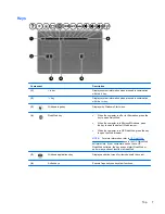 Предварительный просмотр 15 страницы HP Presario CQ43-300 Getting Started Manual