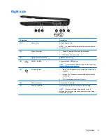 Предварительный просмотр 15 страницы HP Presario CQ45-700 User Manual