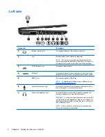 Предварительный просмотр 16 страницы HP Presario CQ45-700 User Manual