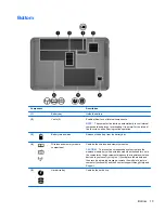 Предварительный просмотр 23 страницы HP Presario CQ45-700 User Manual