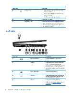 Предварительный просмотр 14 страницы HP Presario CQ58-100 User Manual