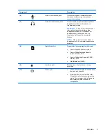 Предварительный просмотр 15 страницы HP Presario CQ58-100 User Manual