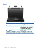 Предварительный просмотр 16 страницы HP Presario CQ58-100 User Manual