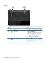 Предварительный просмотр 18 страницы HP Presario CQ58-100 User Manual