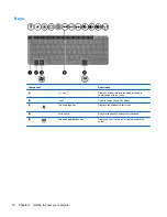 Предварительный просмотр 20 страницы HP Presario CQ58-100 User Manual