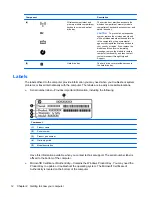 Предварительный просмотр 22 страницы HP Presario CQ58-100 User Manual