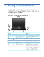 Предварительный просмотр 29 страницы HP Presario CQ58-100 User Manual