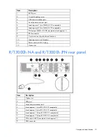 Preview for 10 page of HP Presario R3000 - Notebook PC User Manual