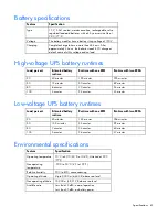 Preview for 61 page of HP Presario R3000 - Notebook PC User Manual