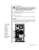 Предварительный просмотр 11 страницы HP Presario S7000 - Desktop PC User Manual