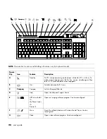 Предварительный просмотр 32 страницы HP Presario S7000 - Desktop PC User Manual