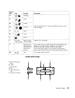 Предварительный просмотр 33 страницы HP Presario S7000 - Desktop PC User Manual