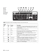 Предварительный просмотр 34 страницы HP Presario S7000 - Desktop PC User Manual