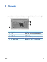 Preview for 15 page of HP Presario V6100 - Notebook PC User Manual