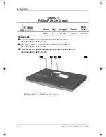 Preview for 162 page of HP Presario X1200 - Notebook PC Maintenance And Service Manual