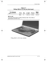 Preview for 175 page of HP Presario X1200 - Notebook PC Maintenance And Service Manual