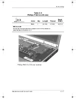 Preview for 177 page of HP Presario X1200 - Notebook PC Maintenance And Service Manual