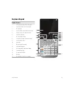 Предварительный просмотр 3 страницы HP Prime Graphing Calculator Quick Start Manual