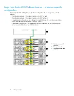 Preview for 46 page of HP PRINTER SERIES D2600 User Manual