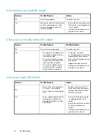 Preview for 52 page of HP PRINTER SERIES D2600 User Manual