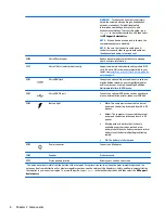 Preview for 16 page of HP PRO 10 EE User Manual