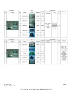 Preview for 8 page of HP Pro 1000 Series Disassembly Instructions Manual