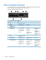 Preview for 12 page of HP Pro 2000 - Microtower PC Maintenance And Service Manual