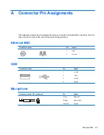 Предварительный просмотр 77 страницы HP Pro 2000 - Microtower PC Maintenance And Service Manual